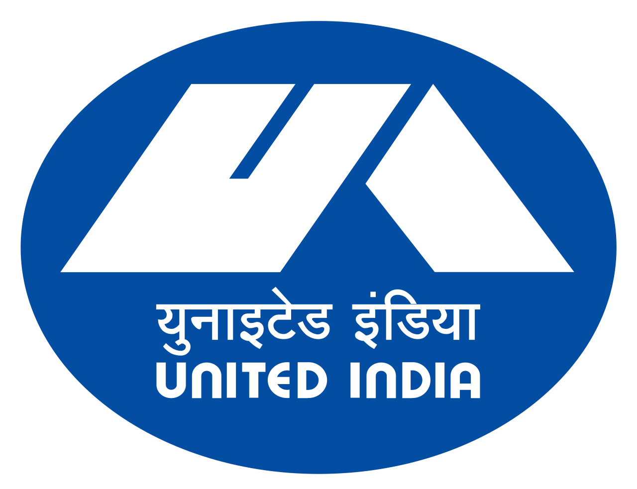 United India Insurance Co